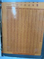 THREAD 400 YARD - Image 2